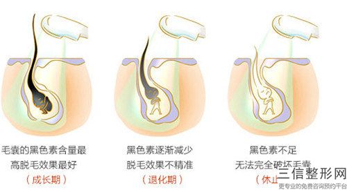 石家莊美萊私密整形費(fèi)用表明細(xì)較新發(fā)布醫(yī)院資料曝光-于雙全醫(yī)生介紹