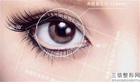 承德近視眼睛修復矯正術有無副作用