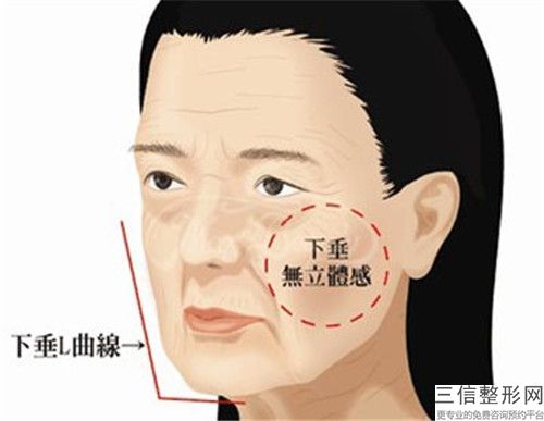 棗莊市立醫(yī)院激光祛斑自體脂肪填充臉部皺紋的醫(yī)生哪個(gè)更正規(guī)